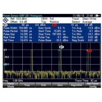 Лицензия на ПО ROHDE & SCHWARZ R&S®ZVH-K29 для импульсных измерений 19889