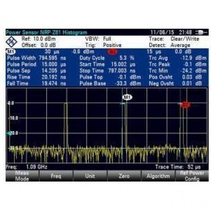 Лицензия на ПО ROHDE & SCHWARZ R&S®ZVH-K29 для импульсных измерений 19889