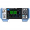 Измеритель мощности ROHDE & SCHWARZ NRX с поддержкой до 4 датчиков 29C000187