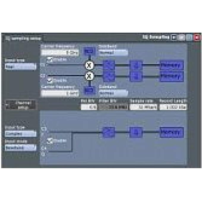 Опция демодуляции сигналов ROHDE & SCHWARZ RTO-K11 29C000331