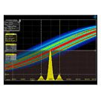 Опция анализа джиттера ROHDE & SCHWARZ RTO-K12 29C000332