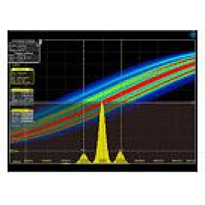 Опция анализа джиттера ROHDE & SCHWARZ RTO-K12 29C000332