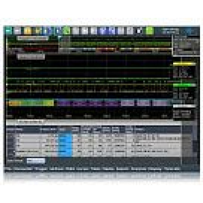 Опция синхронизации и декодирования FlexRay для осциллографа ROHDE & SCHWARZ RTO-K4 29C000340
