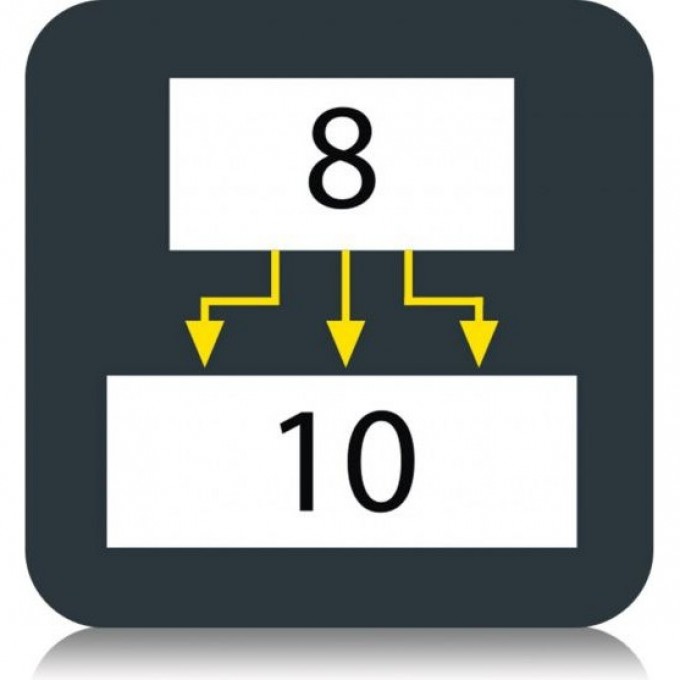 Программный модуль декодирования данных 8b10b до 6.25 Гбит/с ROHDE & SCHWARZ RTO RTO-K52