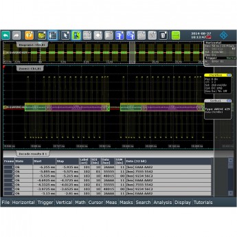 Опция синхронизации и декодирования ARINC 429 ROHDE & SCHWARZ для осциллографов R&S RTO RTO-K7